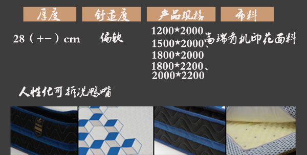 91视频黄下载床墊