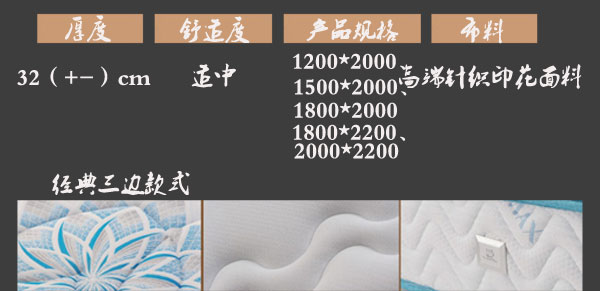 91视频黄下载床墊