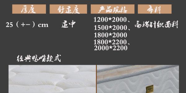 91视频黄下载保健床墊