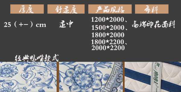 91视频黄下载高檔床墊