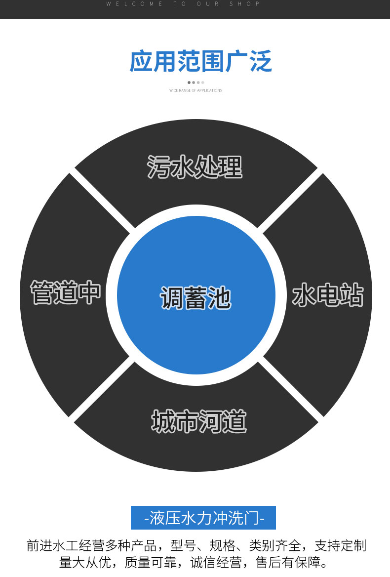 九色91视频水力衝洗門