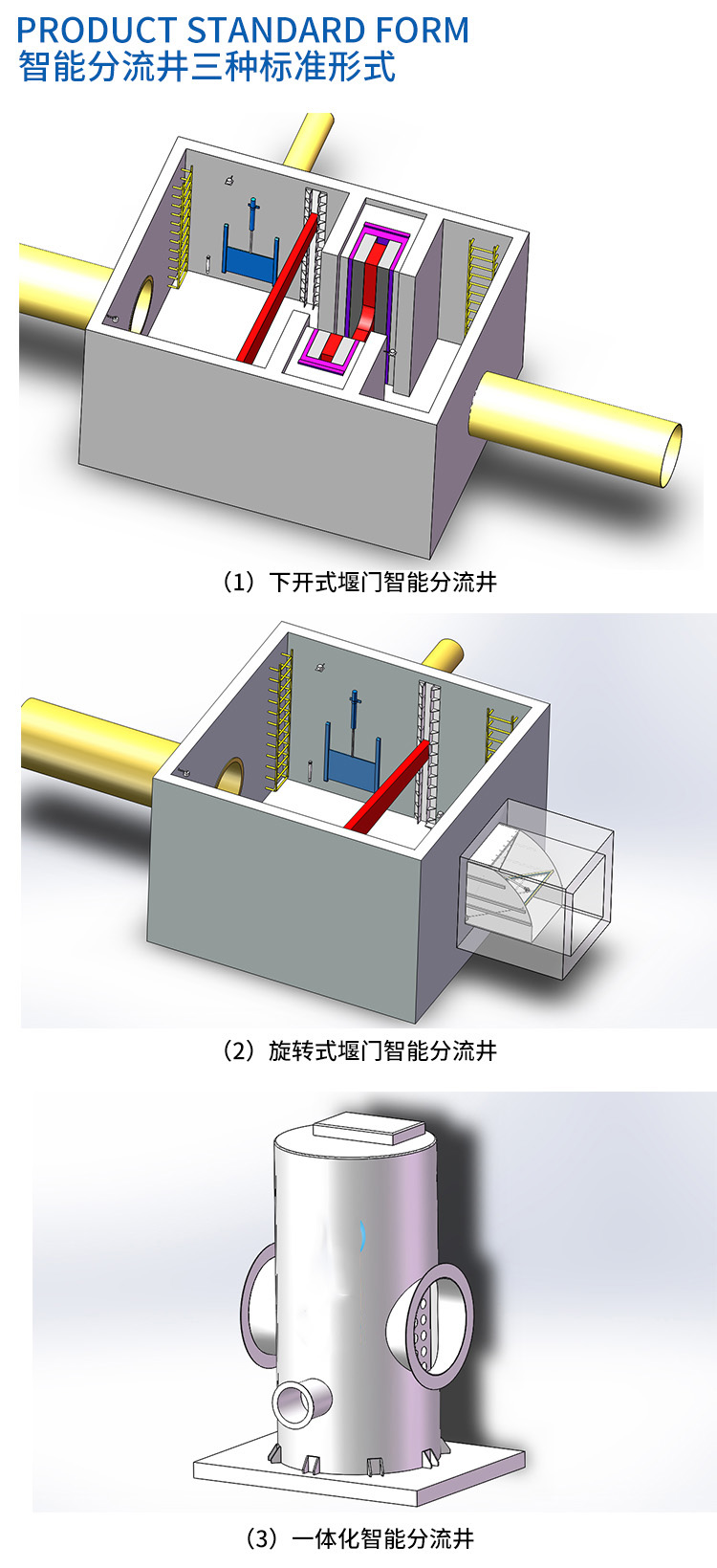 智能一體化雨汙分流井
