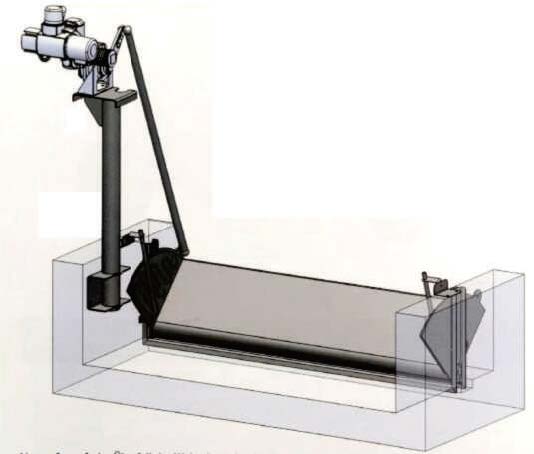 旋轉式液動堰門